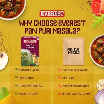 EVEREST Fish Curry Masala