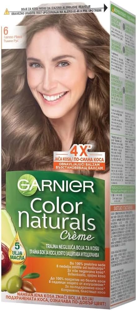 Garnier Color Naturals